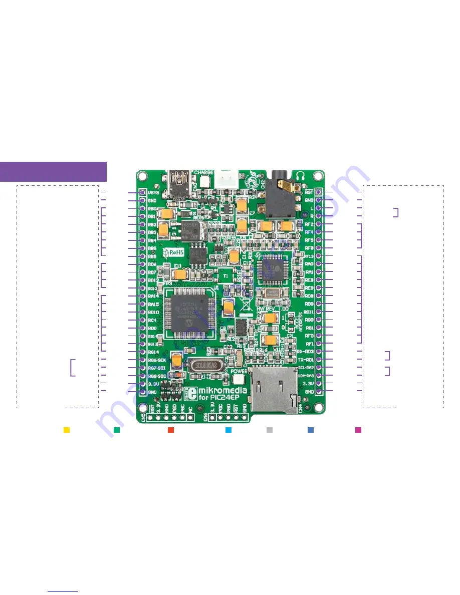 mikroElektronika Mikromedia Скачать руководство пользователя страница 33