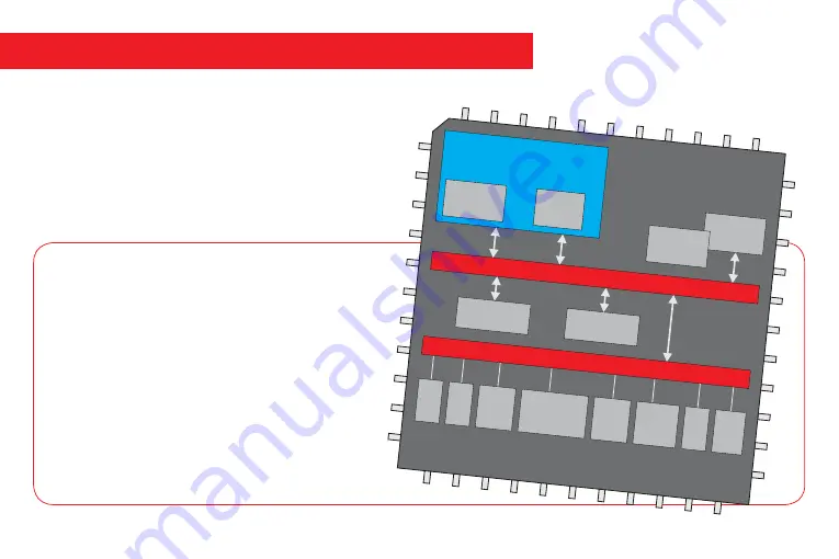 mikroElektronika PIC clicker Скачать руководство пользователя страница 8