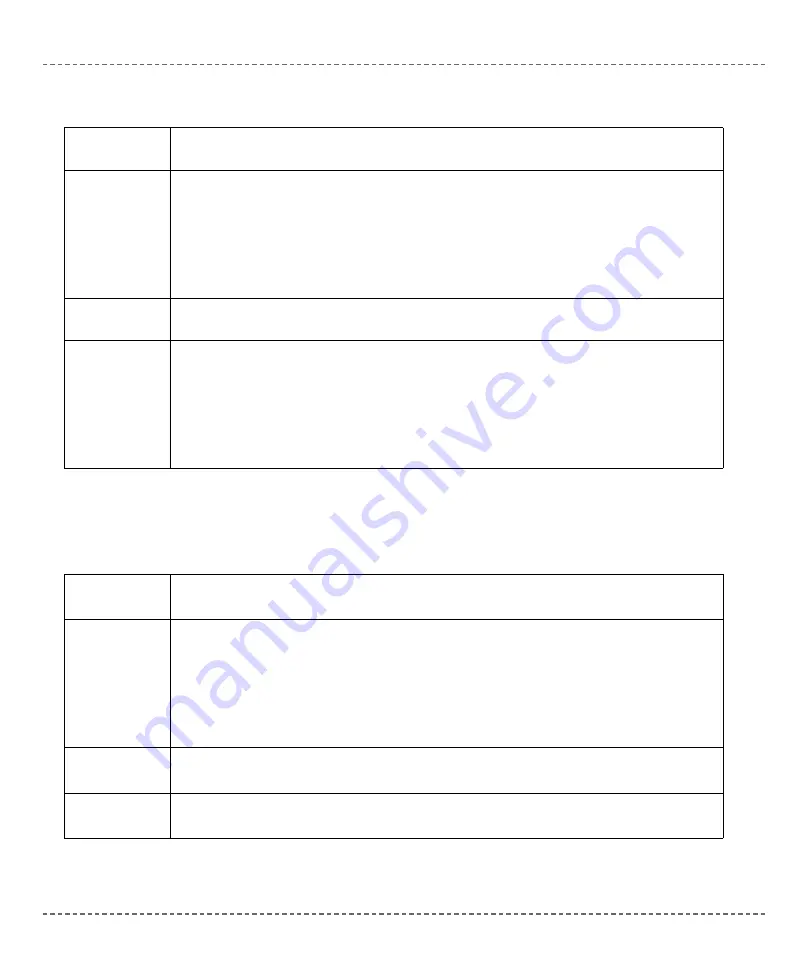 mikroElektronika PIC Microcontrollers PIC12 User Manual Download Page 153