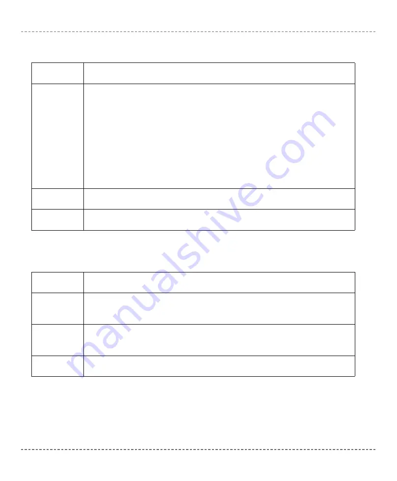 mikroElektronika PIC Microcontrollers PIC12 User Manual Download Page 183