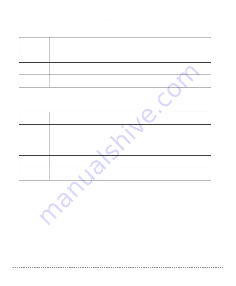 mikroElektronika PIC Microcontrollers PIC12 User Manual Download Page 263