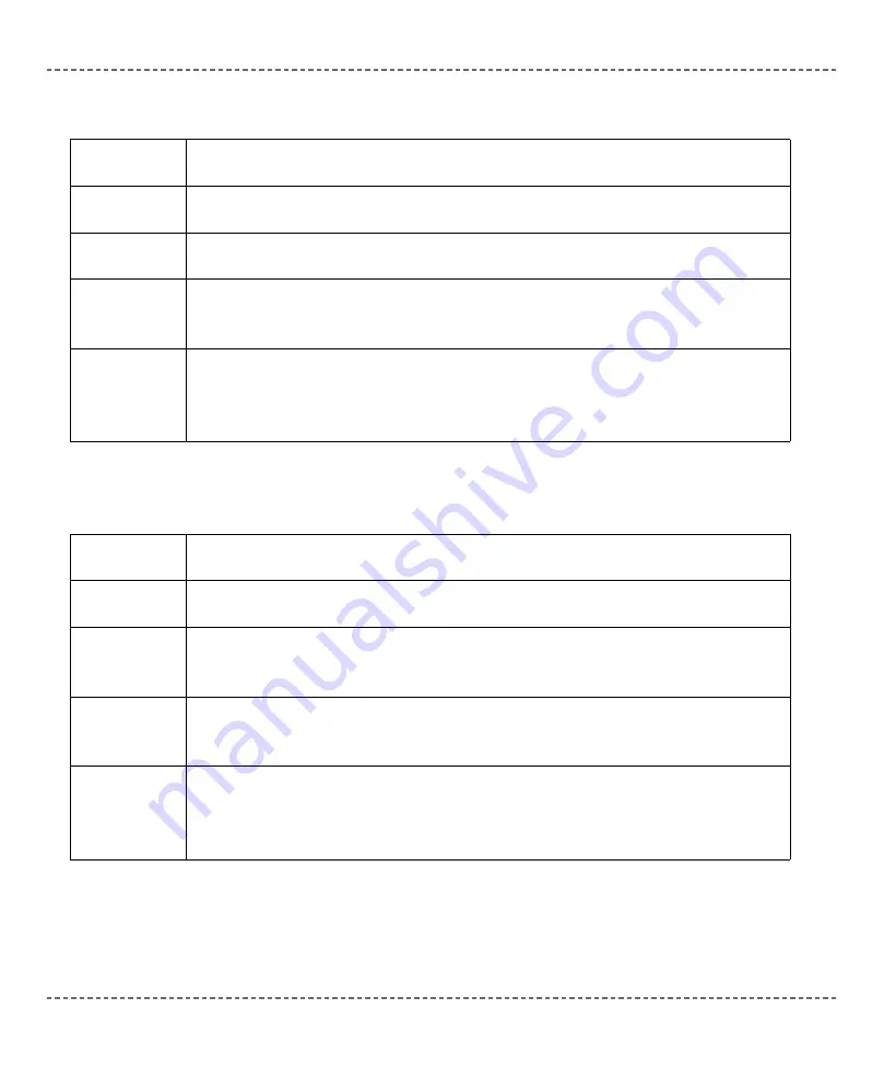 mikroElektronika PIC Microcontrollers PIC12 User Manual Download Page 280