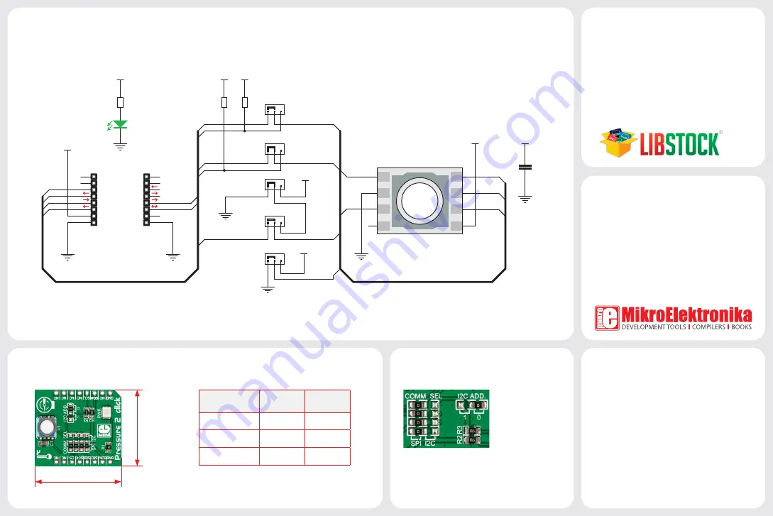 mikroElektronika Pressure 2 click Скачать руководство пользователя страница 2