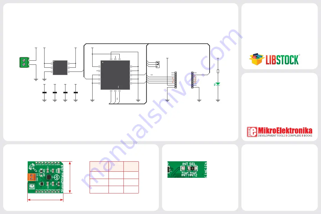 mikroElektronika Shake2Wake click Quick Start Manual Download Page 2