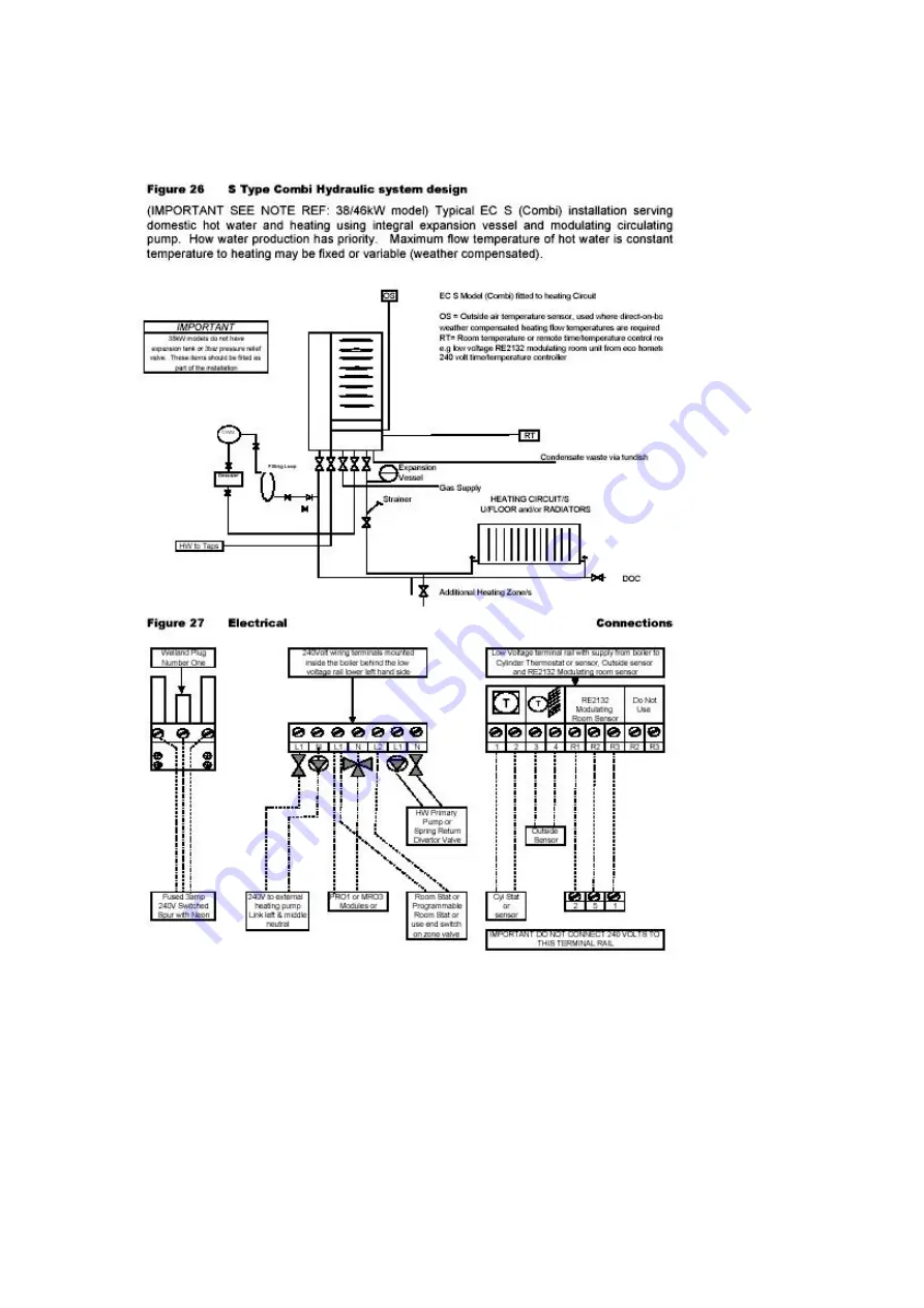 Mikrofill Ethos 28 Series Installation And Operating Manual Download Page 32