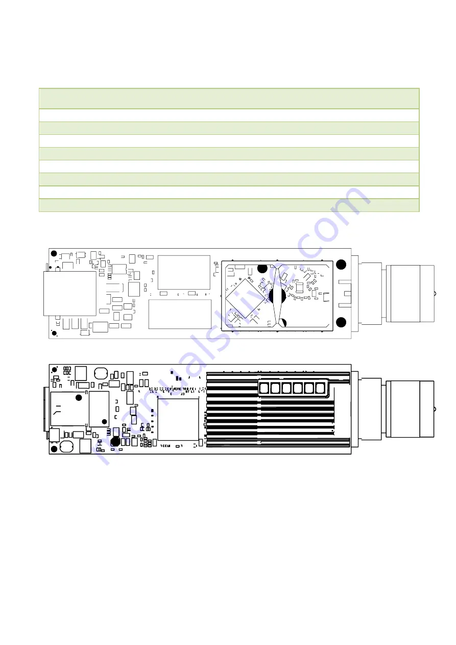 MikroTik Groove 2Hn User Manual Download Page 7