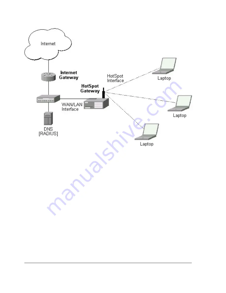 MikroTik RouterOS v2.9 Скачать руководство пользователя страница 518