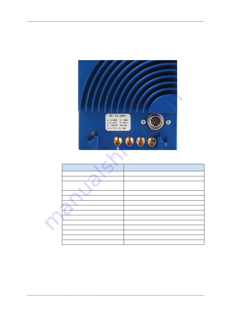 Mikrotron EoSens 12CXP+ Скачать руководство пользователя страница 24