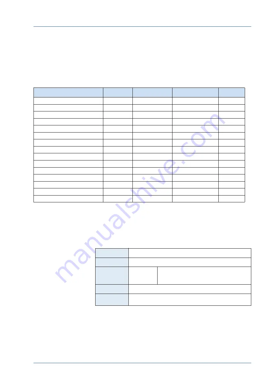 Mikrotron EoSens 12CXP+ Reference Manual Download Page 34