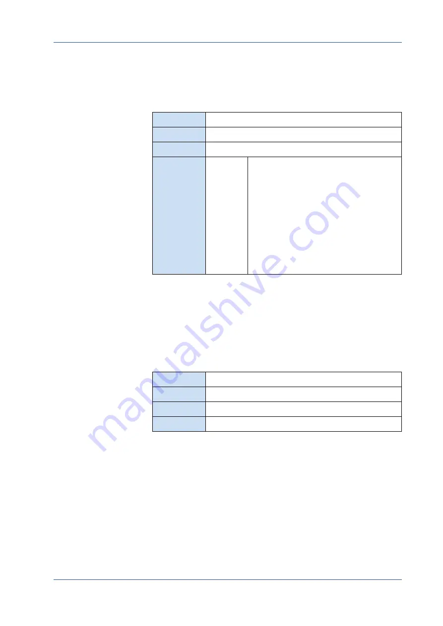 Mikrotron EoSens 12CXP+ Reference Manual Download Page 47