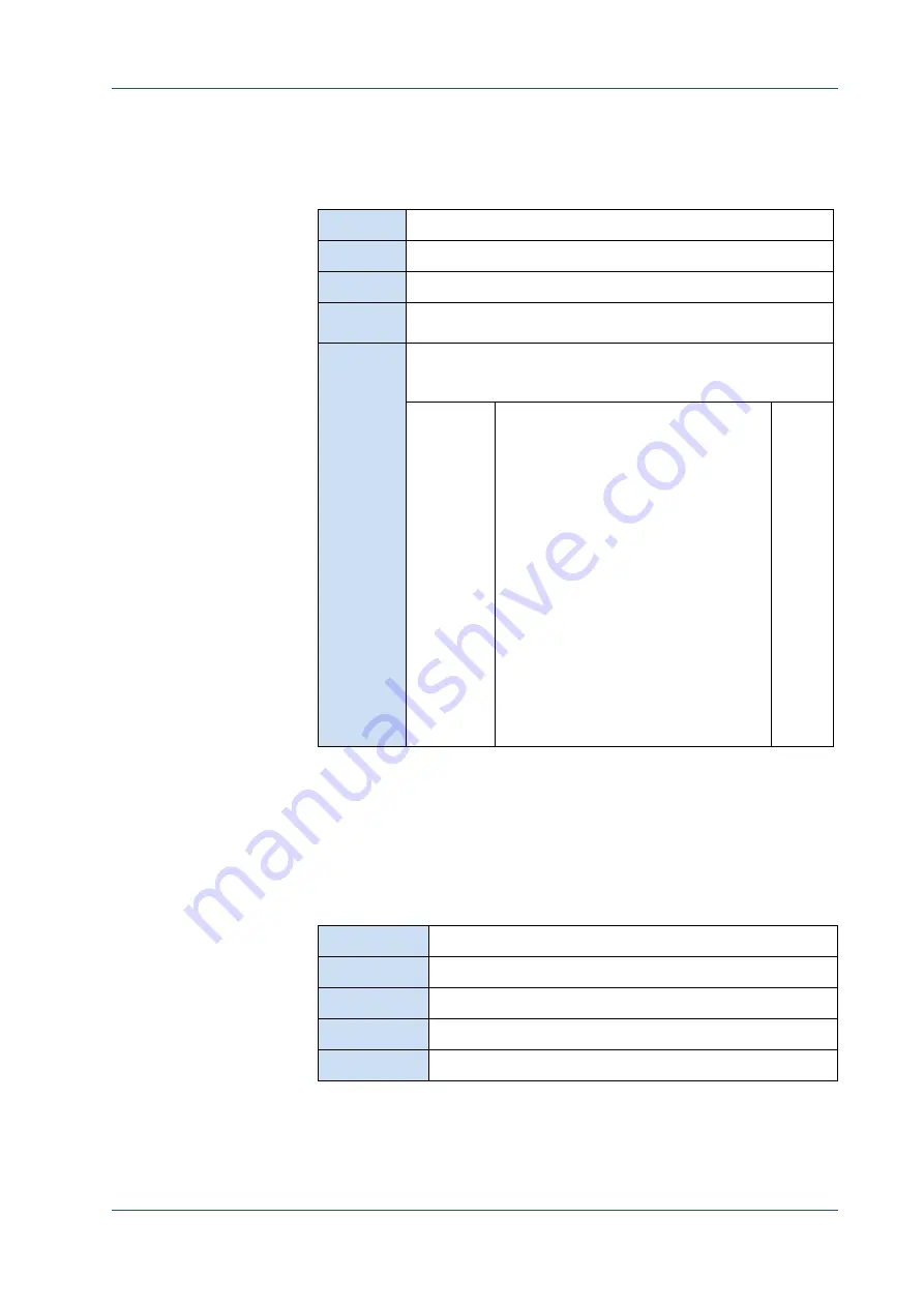 Mikrotron EoSens 12CXP+ Reference Manual Download Page 50