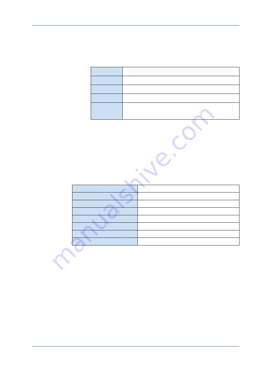 Mikrotron EoSens 12CXP+ Reference Manual Download Page 51