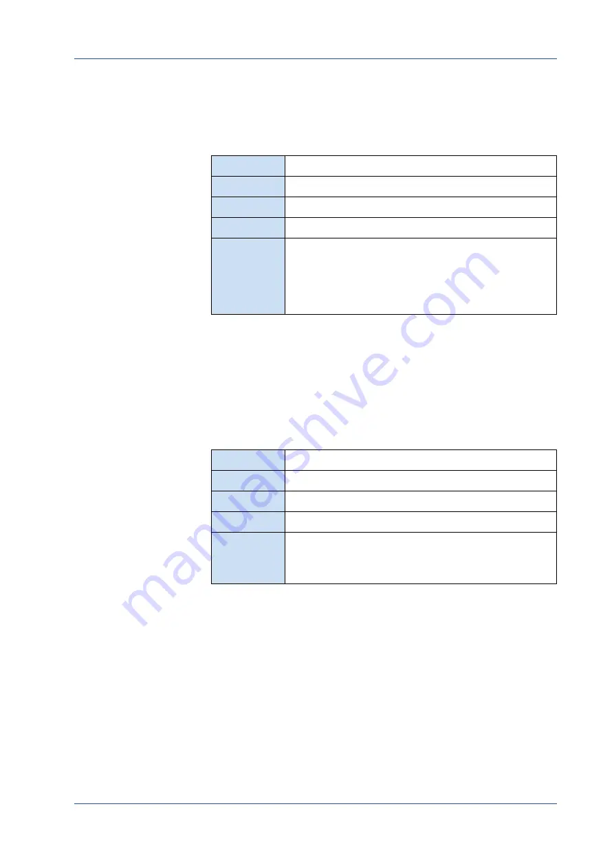 Mikrotron EoSens 12CXP+ Reference Manual Download Page 56