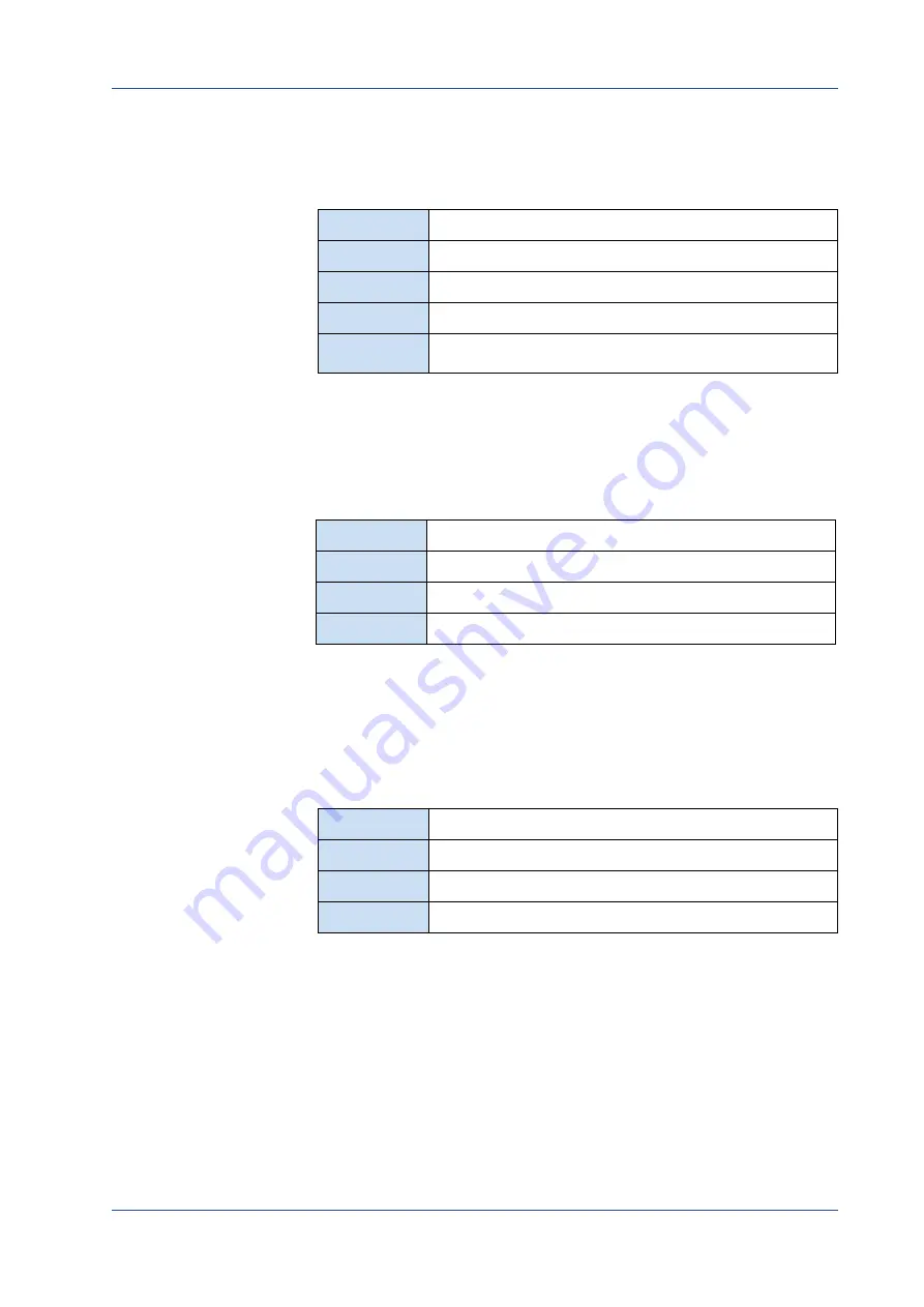 Mikrotron EoSens 12CXP+ Reference Manual Download Page 61