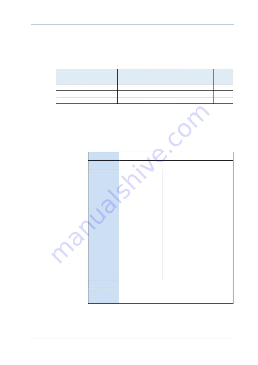 Mikrotron EoSens 12CXP+ Reference Manual Download Page 68