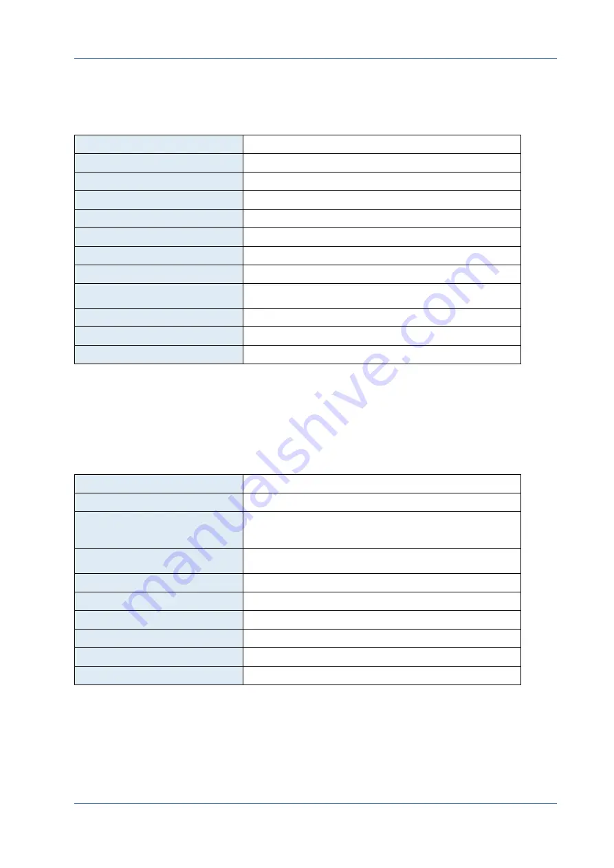 Mikrotron EoSens 12CXP+ Reference Manual Download Page 78