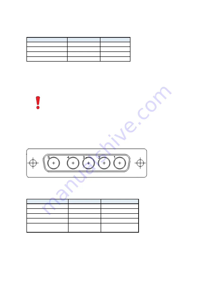 Mikrotron EoSens 25CXP Reference Manual Download Page 17