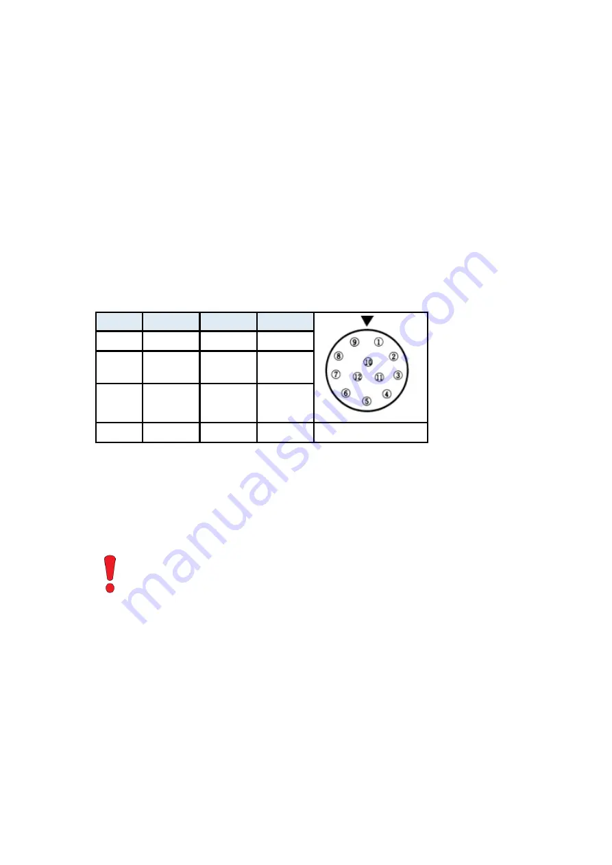 Mikrotron EoSens 25CXP Reference Manual Download Page 18