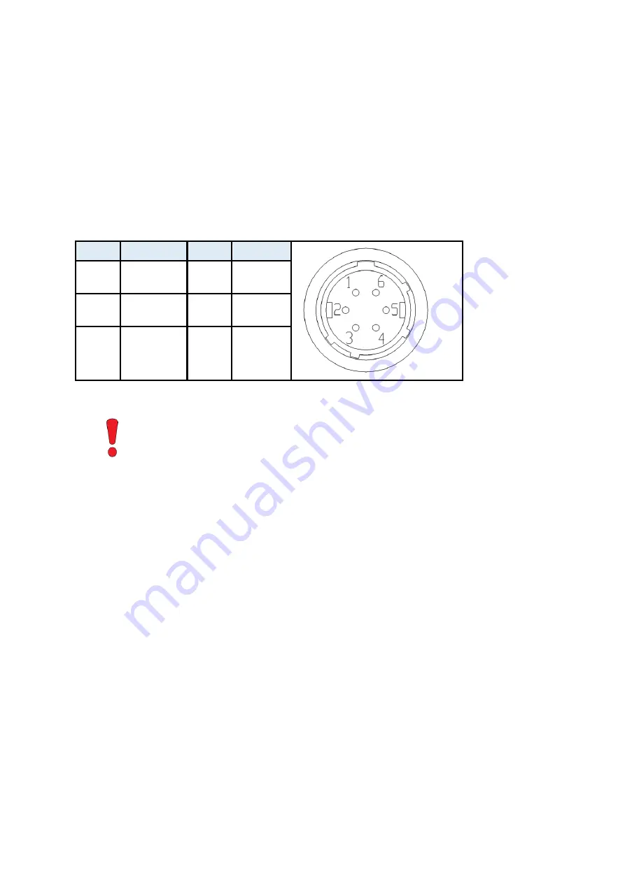 Mikrotron EoSens 25CXP Reference Manual Download Page 19