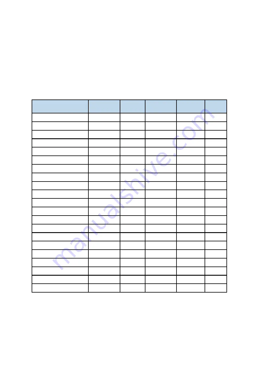 Mikrotron EoSens 25CXP Reference Manual Download Page 25