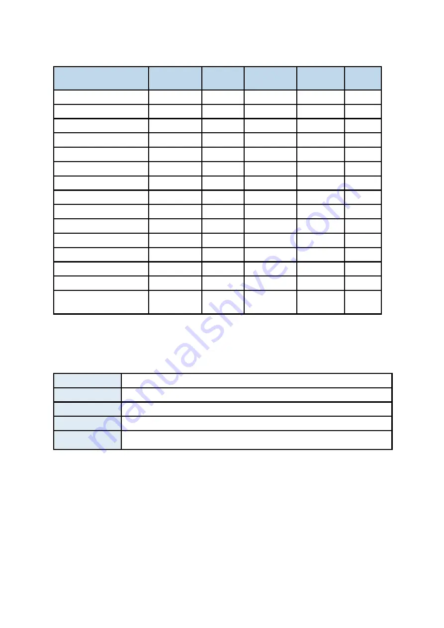 Mikrotron EoSens 25CXP Reference Manual Download Page 26