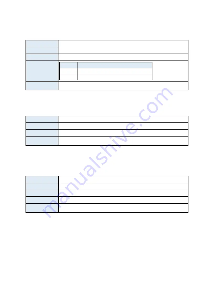 Mikrotron EoSens 25CXP Reference Manual Download Page 27