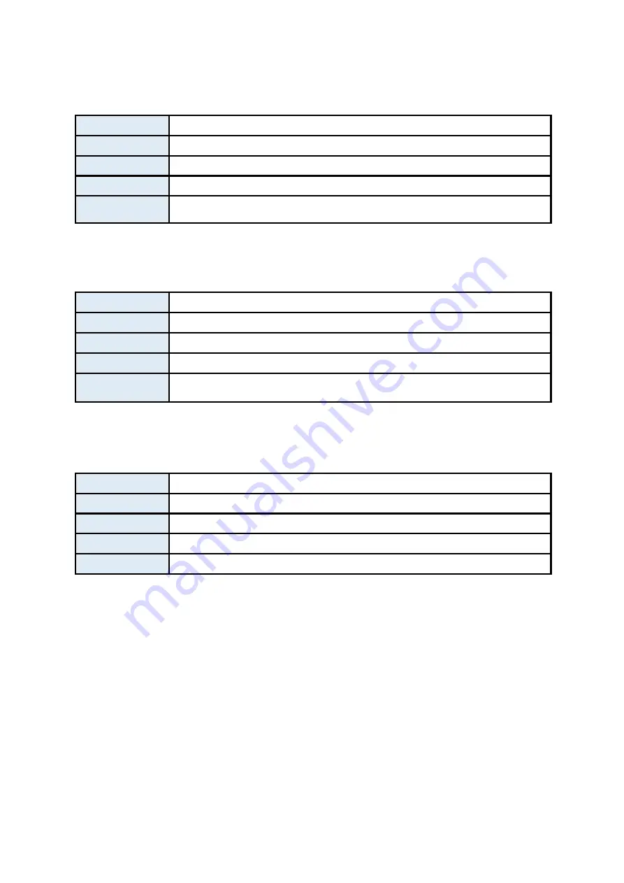 Mikrotron EoSens 25CXP Reference Manual Download Page 30