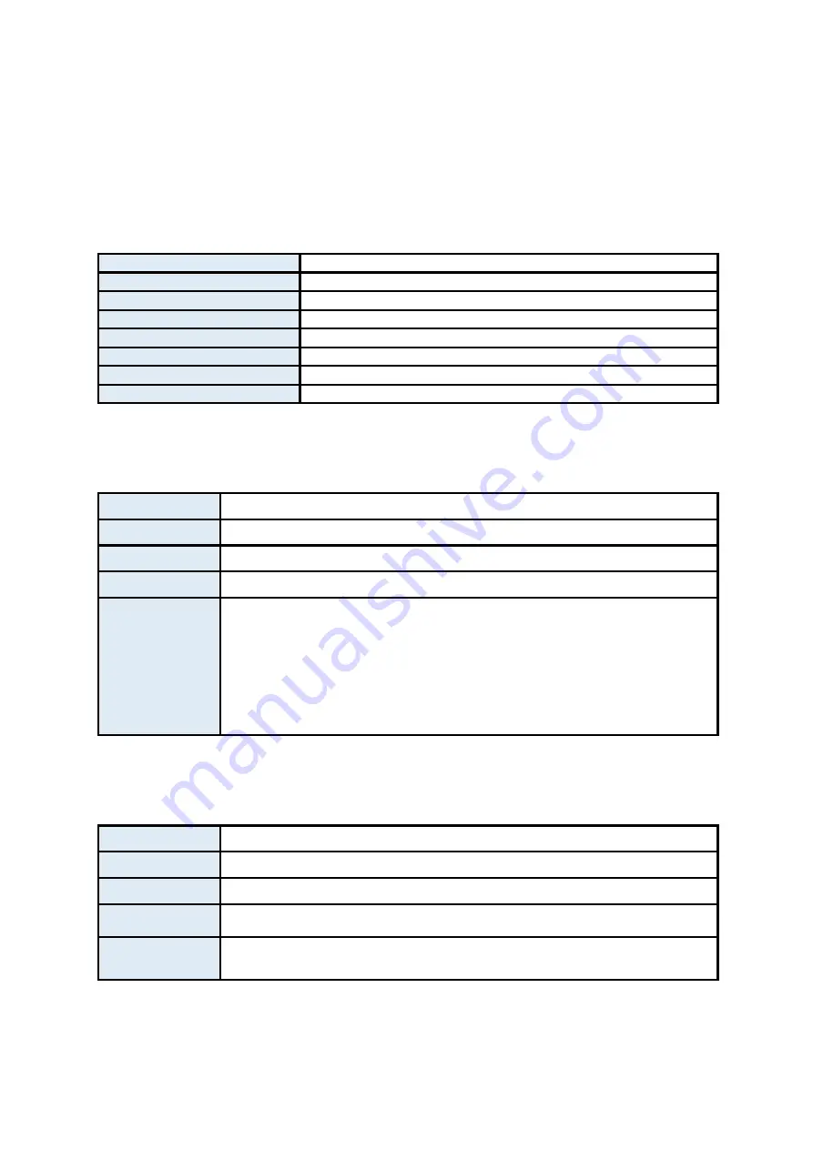 Mikrotron EoSens 25CXP Reference Manual Download Page 32