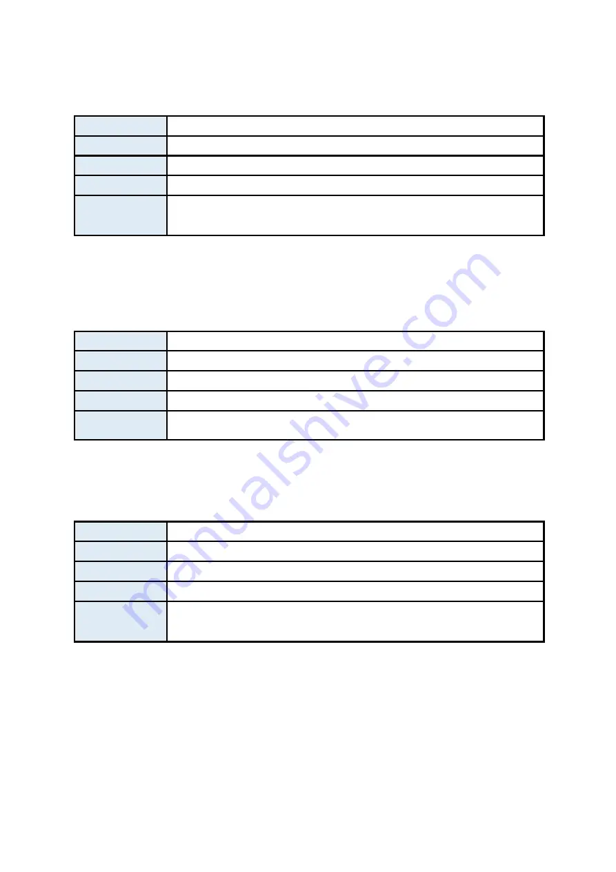 Mikrotron EoSens 25CXP Reference Manual Download Page 33