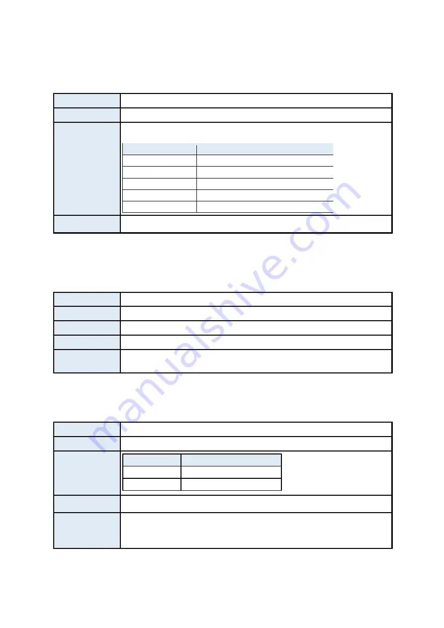 Mikrotron EoSens 25CXP Reference Manual Download Page 34