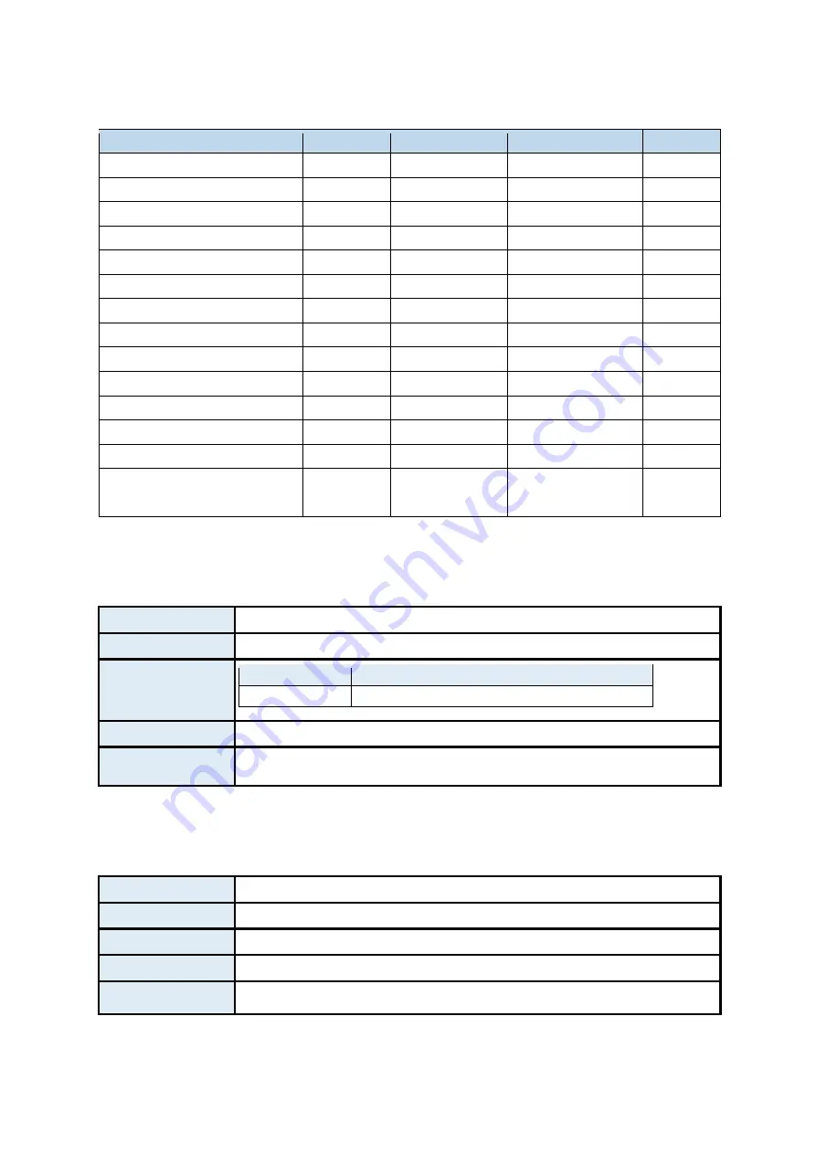 Mikrotron EoSens 25CXP Reference Manual Download Page 37