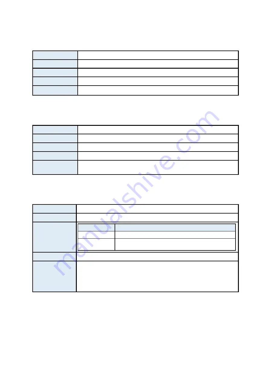 Mikrotron EoSens 25CXP Reference Manual Download Page 38