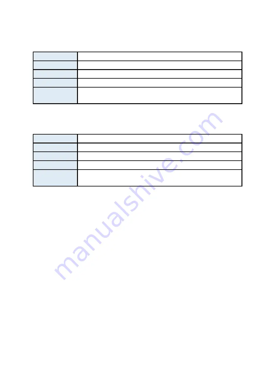 Mikrotron EoSens 25CXP Reference Manual Download Page 42