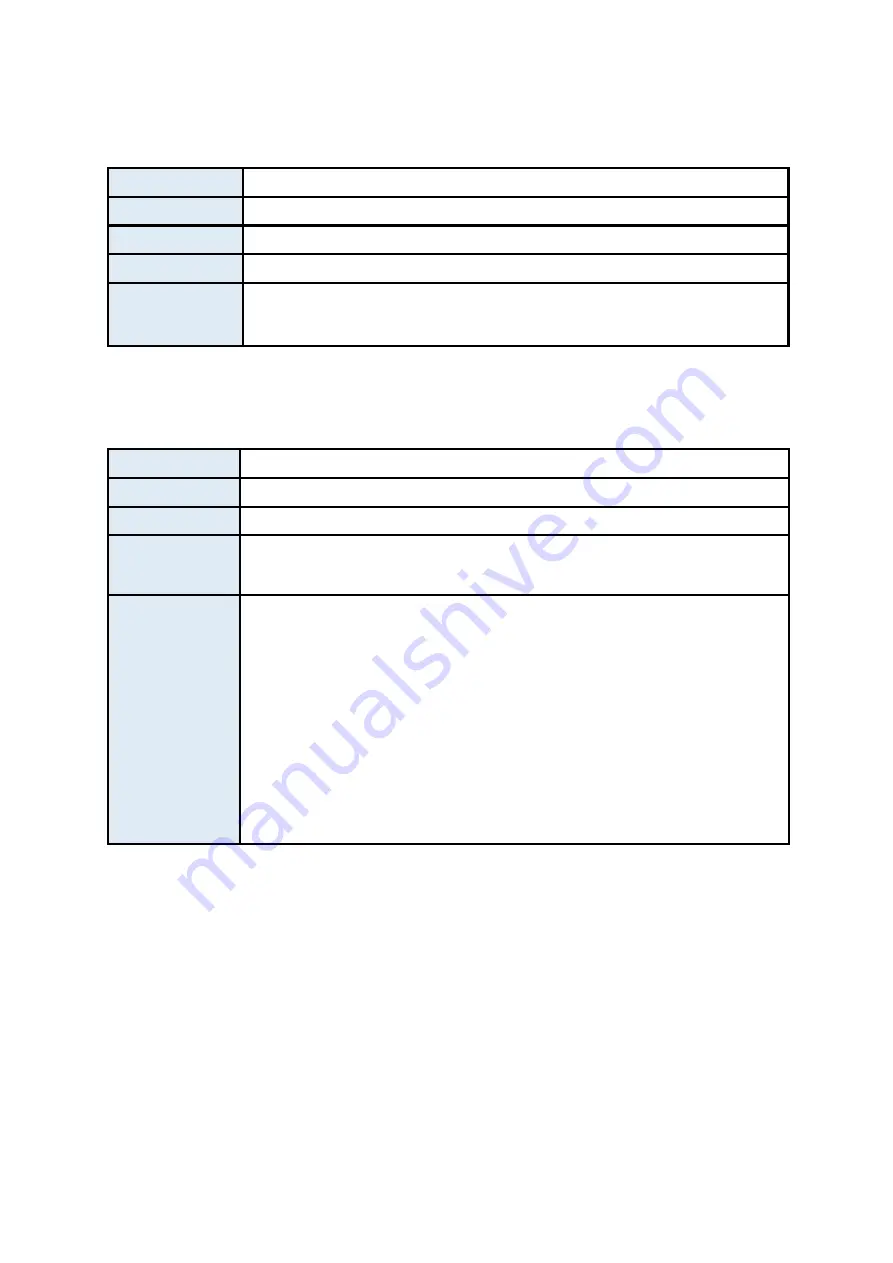 Mikrotron EoSens 25CXP Reference Manual Download Page 46