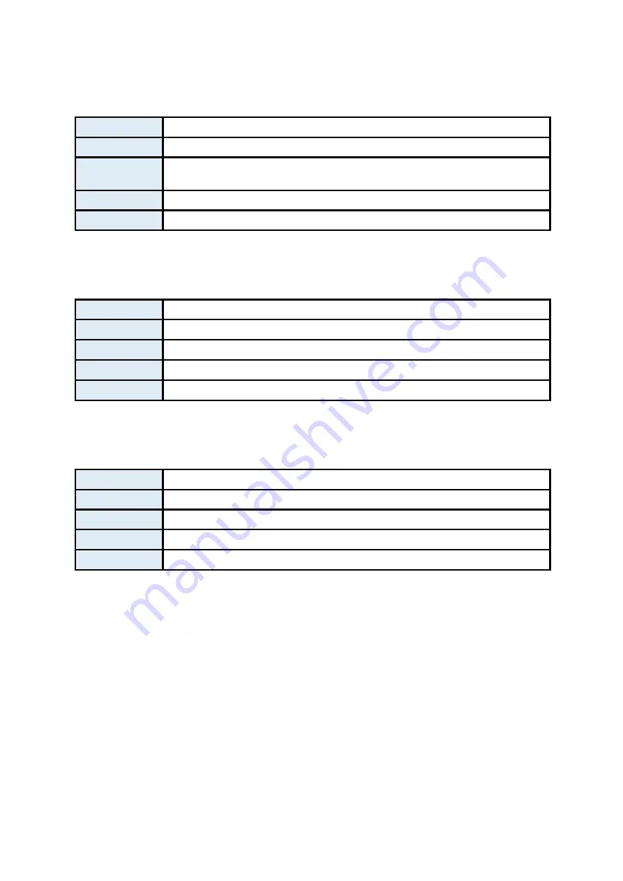 Mikrotron EoSens 25CXP Reference Manual Download Page 58