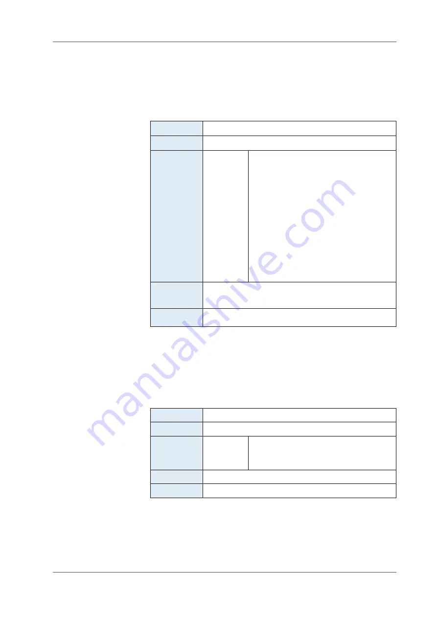 Mikrotron EoSens CAMMC1186 Reference Manual Download Page 40