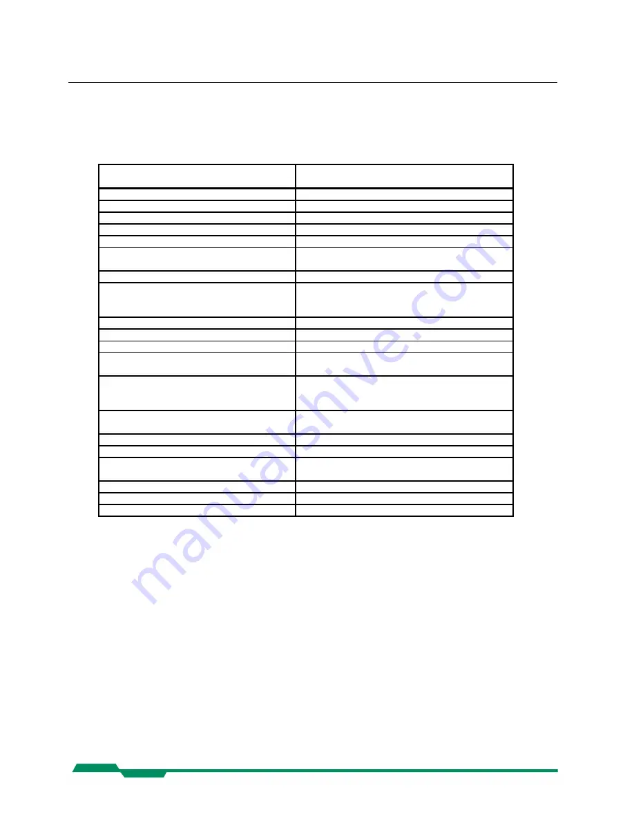 Mikrotron EOSENS GE CAMERA Manual Download Page 27