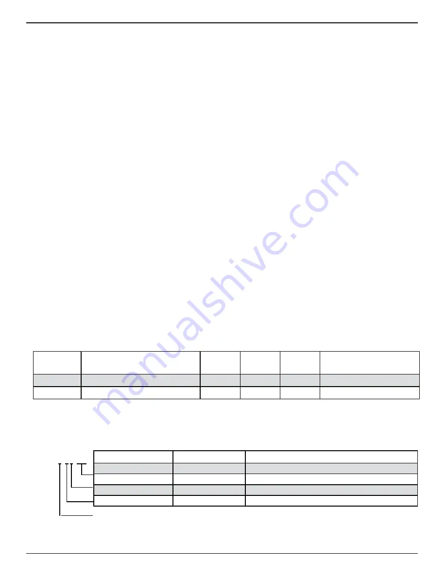 Mikrotron eosens TS3 User Manual Download Page 12