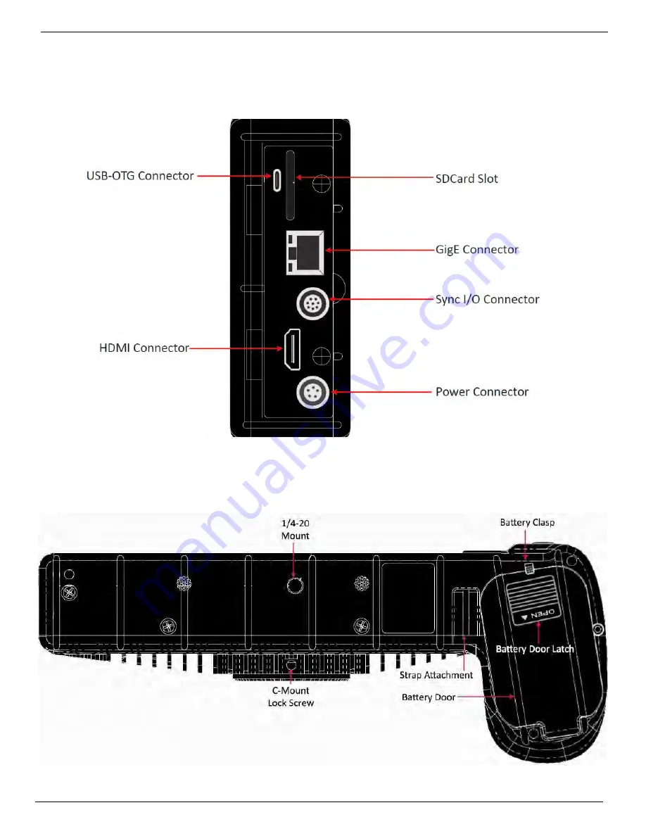 Mikrotron eosens TS3 User Manual Download Page 15