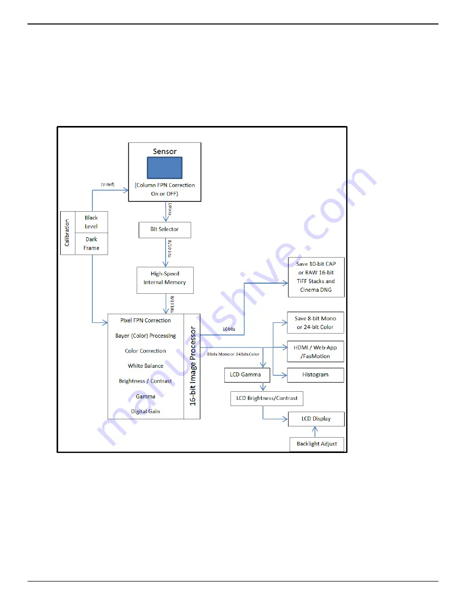 Mikrotron eosens TS3 Скачать руководство пользователя страница 41