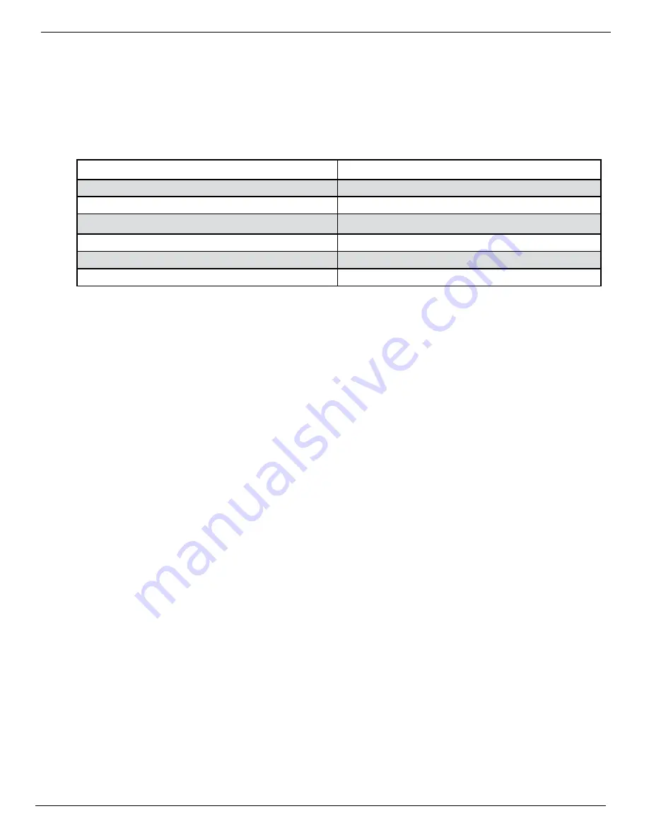 Mikrotron eosens TS3 User Manual Download Page 44