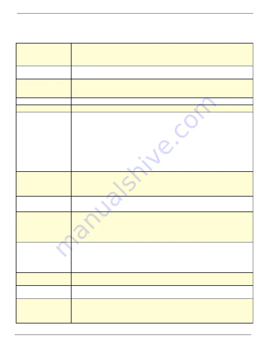 Mikrotron eosens TS3 User Manual Download Page 84