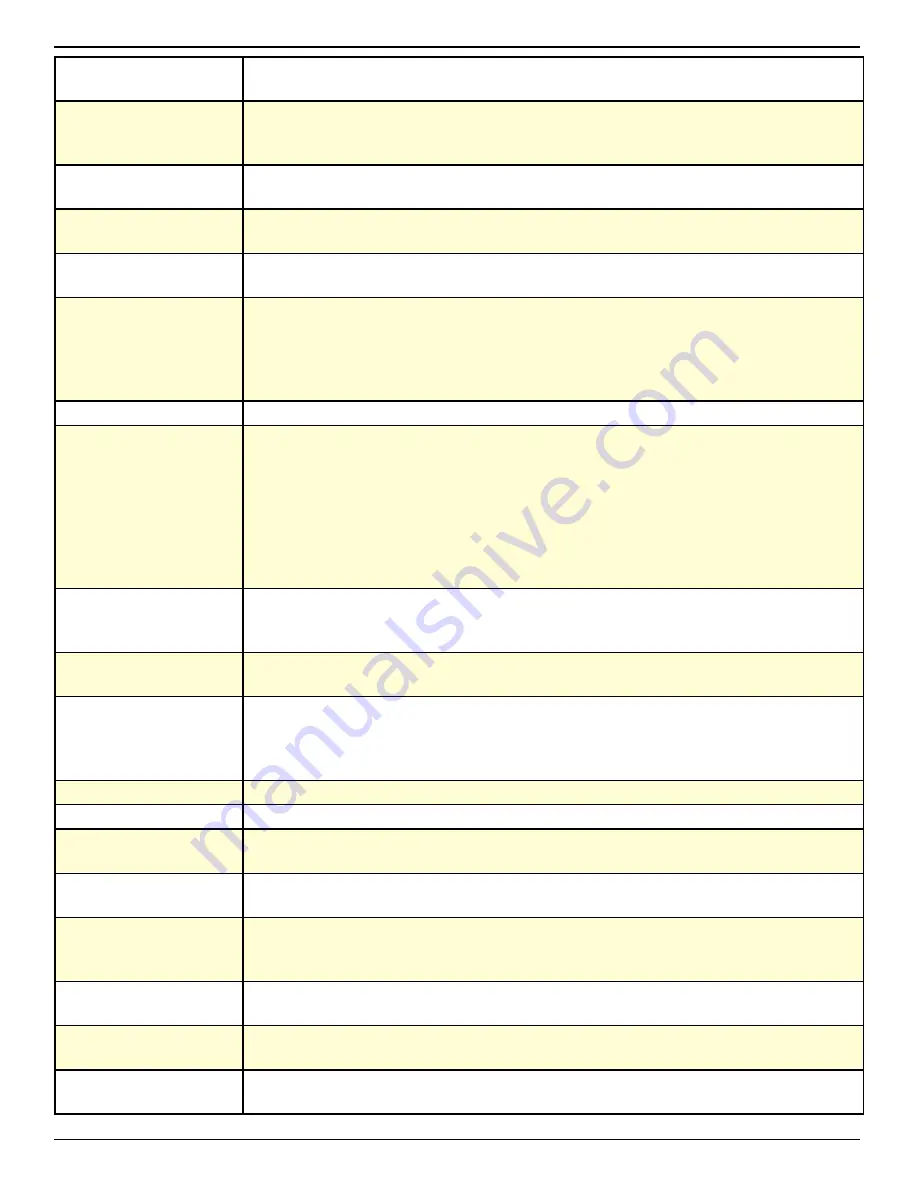 Mikrotron eosens TS3 User Manual Download Page 85