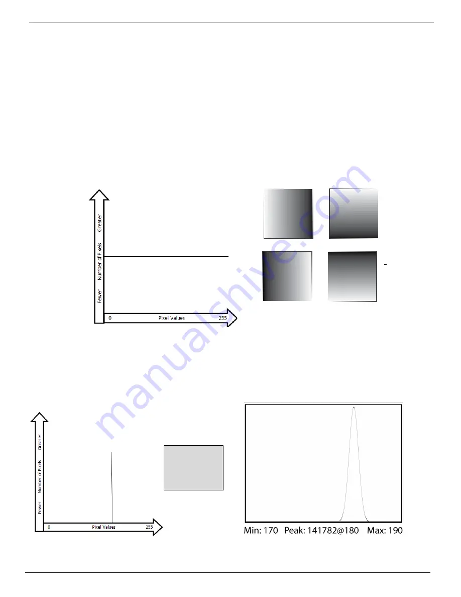 Mikrotron eosens TS3 User Manual Download Page 102