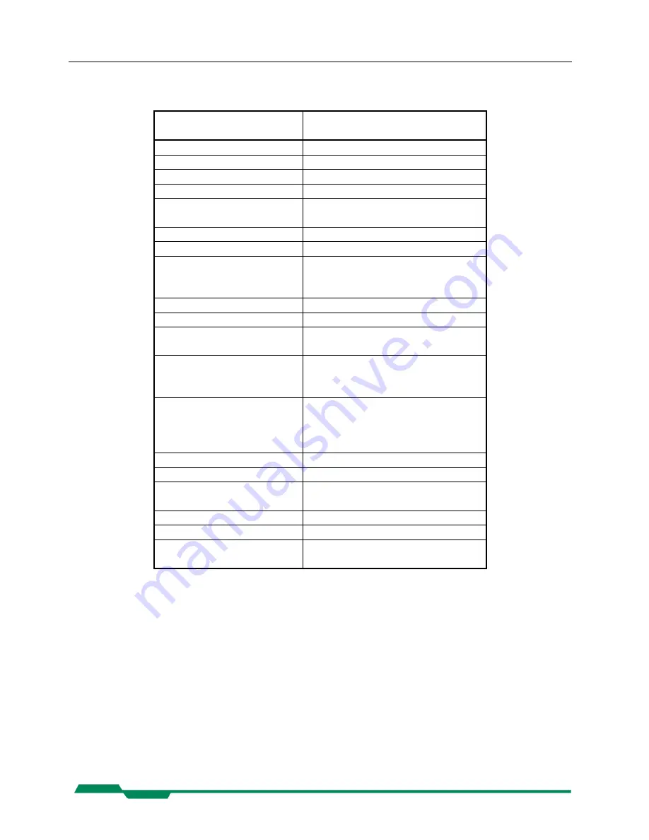 Mikrotron MC1302 User Manual Download Page 37