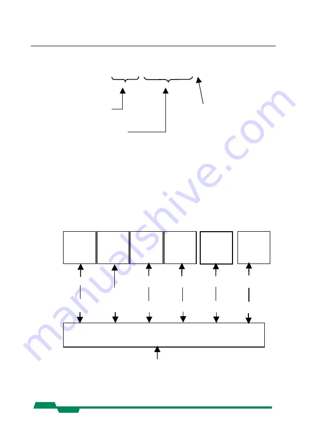 Mikrotron MC130x User Manual Download Page 21