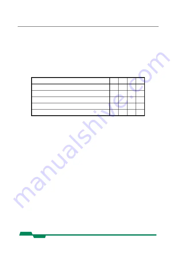 Mikrotron MC130x User Manual Download Page 30