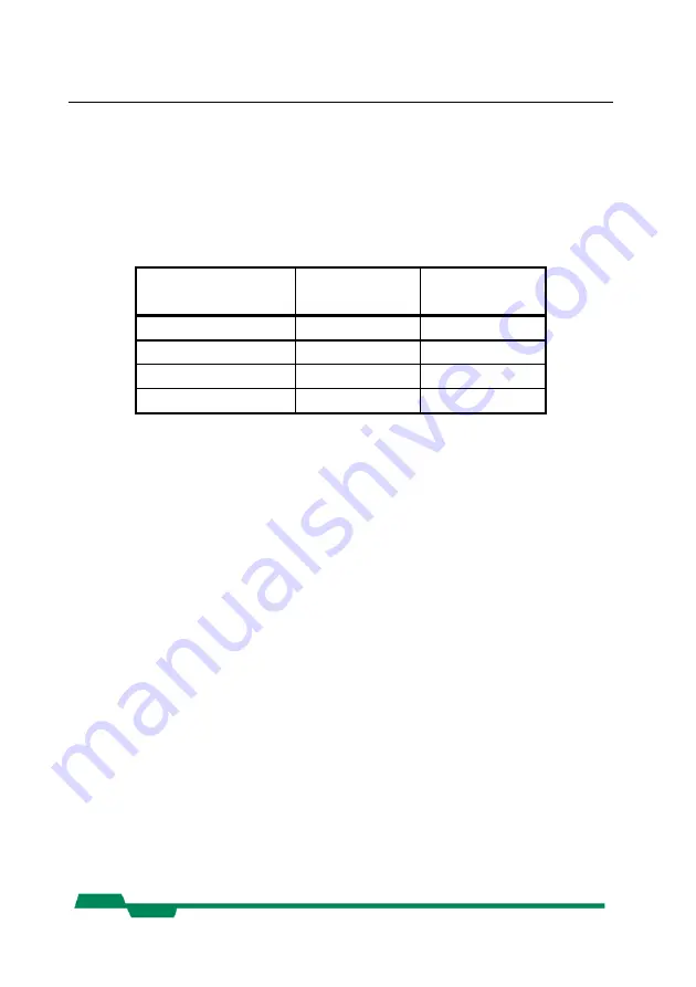 Mikrotron MC130x User Manual Download Page 31