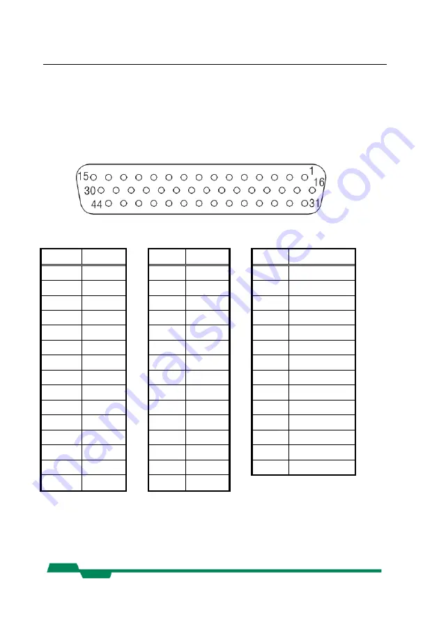 Mikrotron MC130x User Manual Download Page 54