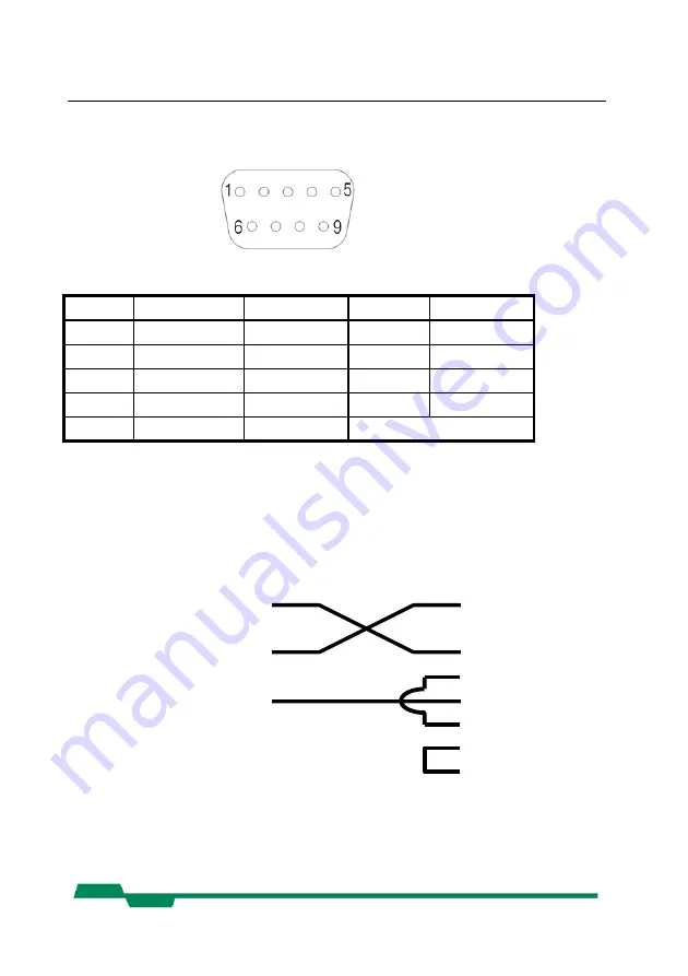 Mikrotron MC130x User Manual Download Page 56